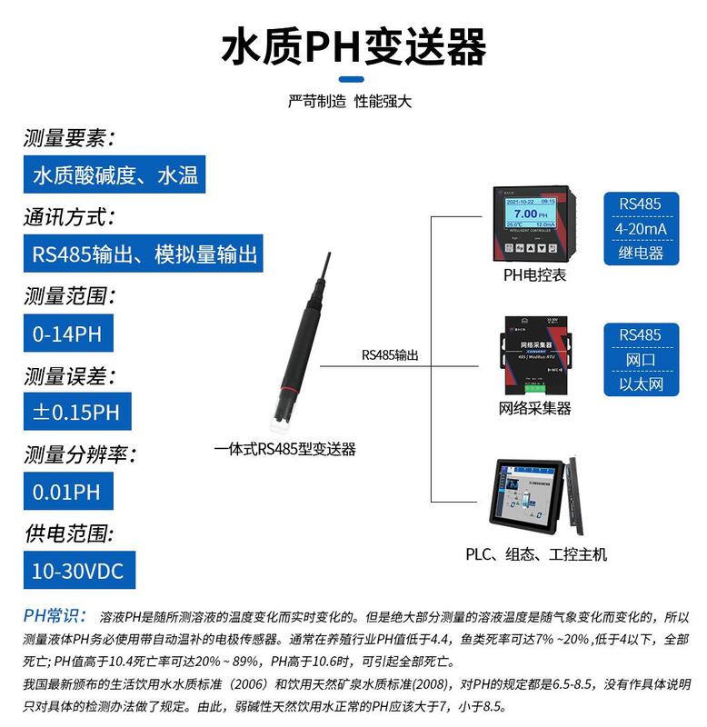 水質(zhì)PH、溫度二合一變送器